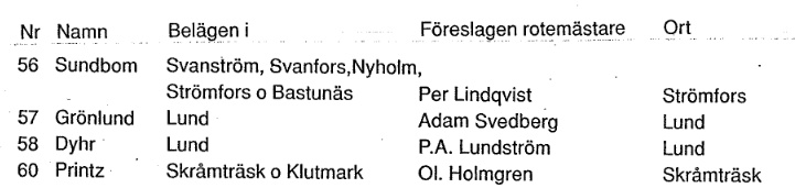 Adam ansvarade för rotan i Lund.
